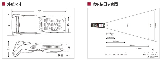 Denso BHT-800B數據采集器的尺寸圖與讀取范圍：