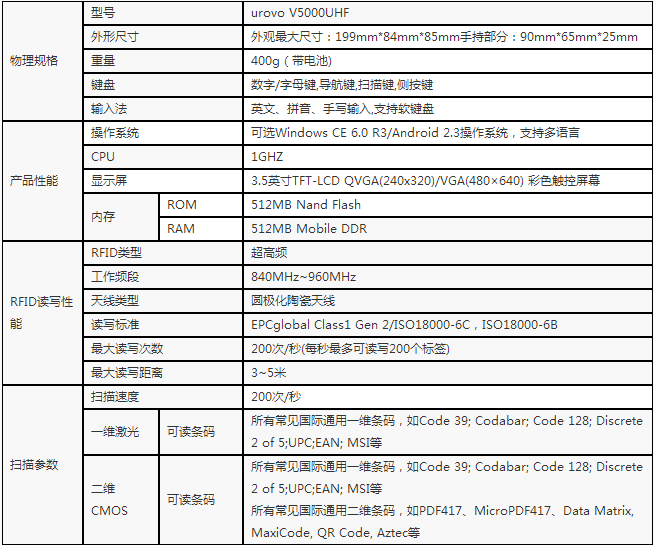 優(yōu)博訊V5000UHF工業(yè)級超高頻手持數(shù)據(jù)終端