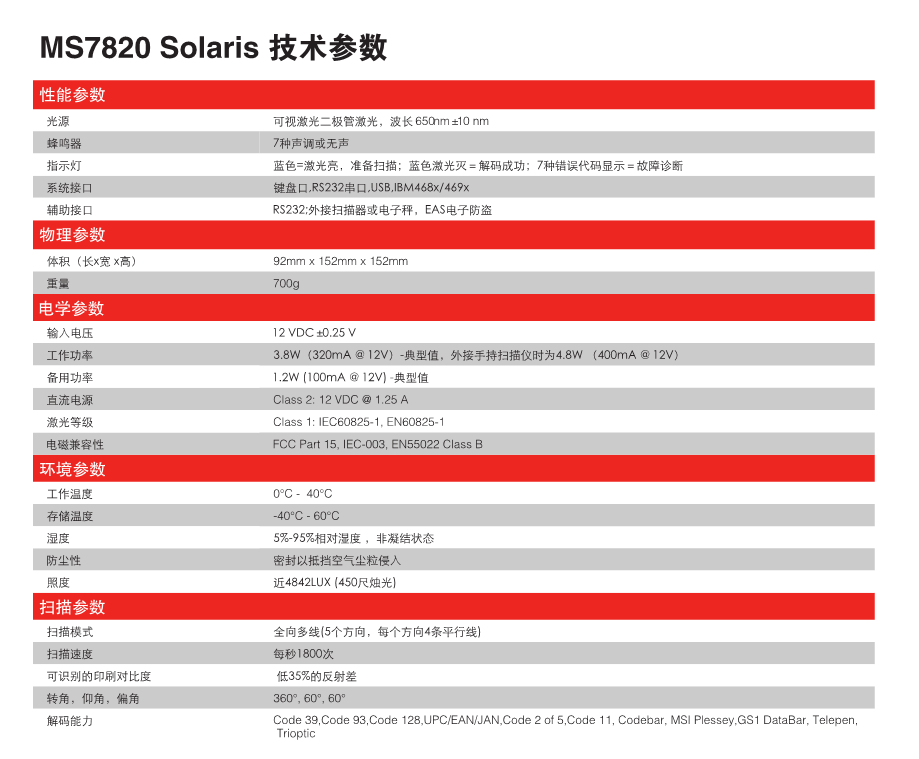 VL$MC84JW3ON5KW98@CDGUO.png