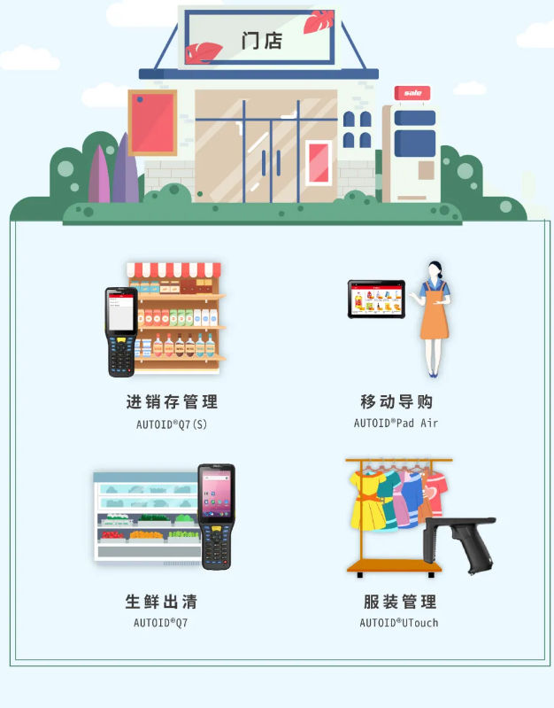 東大設(shè)備門(mén)店管理.png