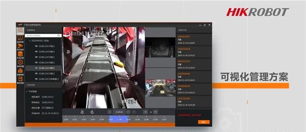 海康工業(yè)相機(jī)解決方案.png