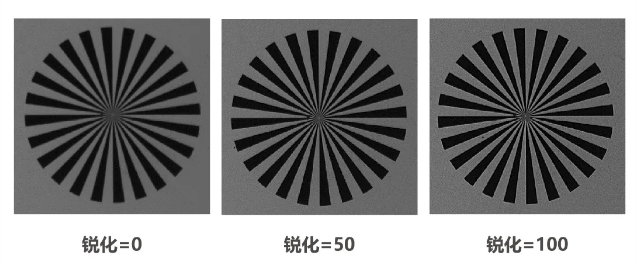 海康CS系列-500萬像素工業面陣相機特點.png