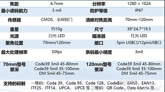 海康ID1013D硬解模組參數.png