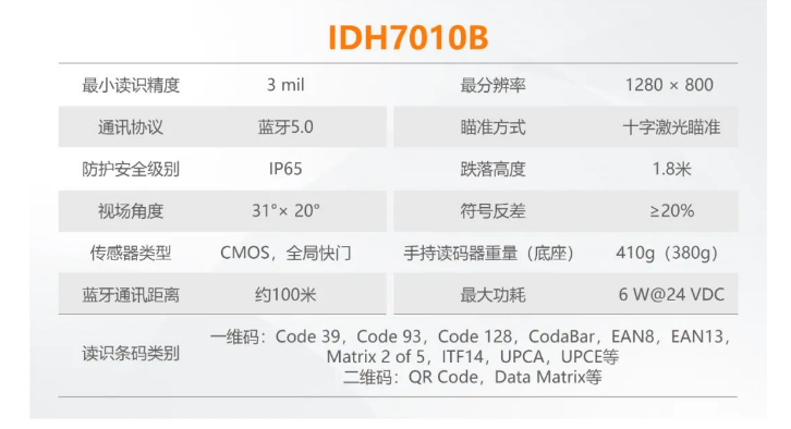 ?？礗DH7010B系列100萬像素?zé)o線手持讀碼器參數(shù).png