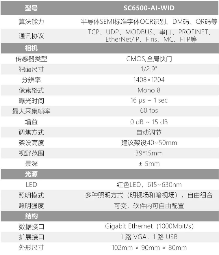 海康SC6500-AI-WID晶圓ID讀取設(shè)備參數(shù).png