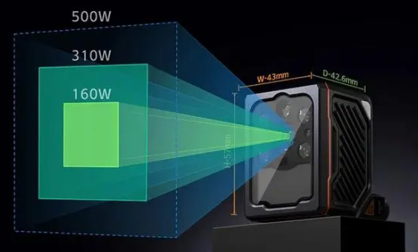 ?？礗D3000XM系列智能工業讀碼器.png