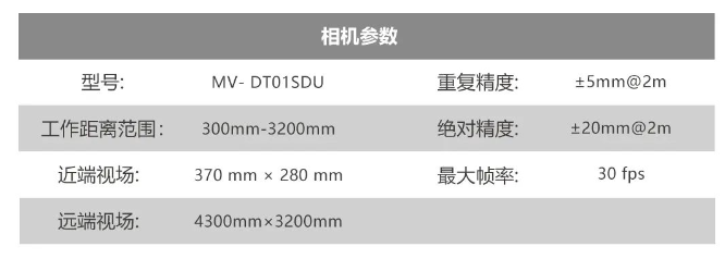 ?？礛V-DT01SDU.png