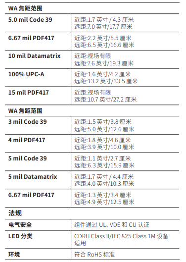 斑馬SE3300/SE3307二維影像式掃描引擎參數.png