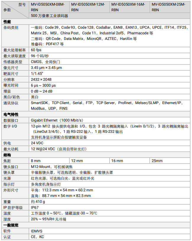 ?？礛V-ID5050XM-08M-RBN智能工業讀碼器.png